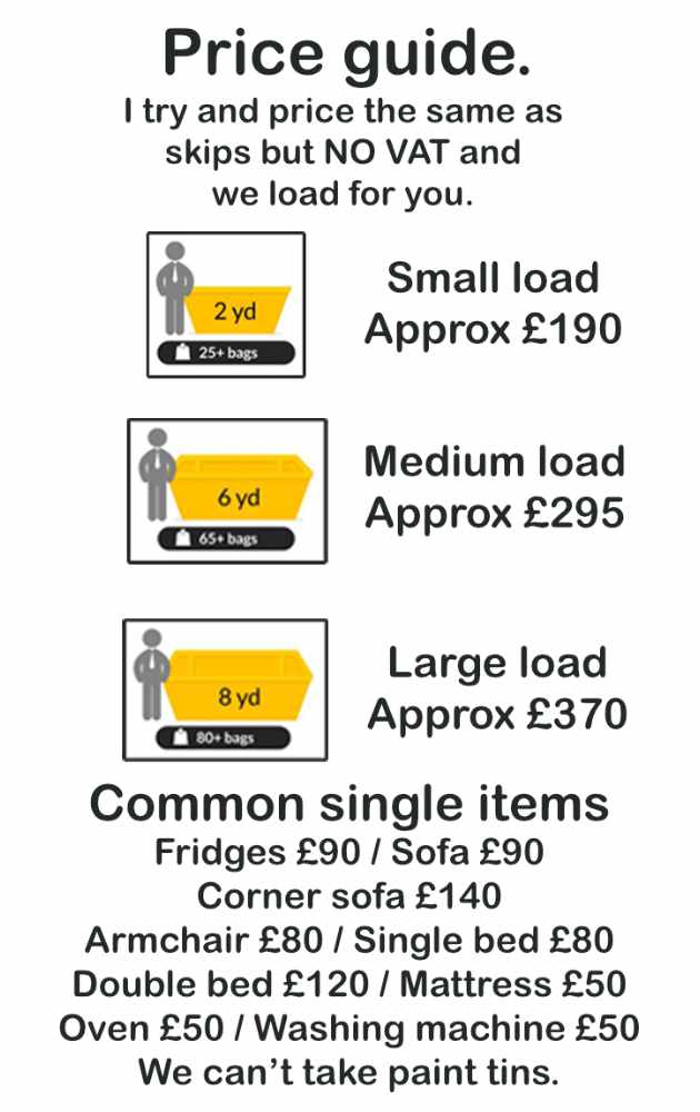 Thornbury waste clearance price list